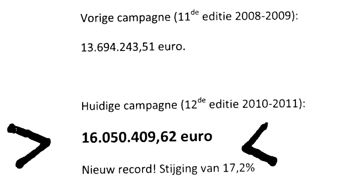 Met trillende handen mocht ik de enveloppe openmaken, en daarin stak dit kaartje...